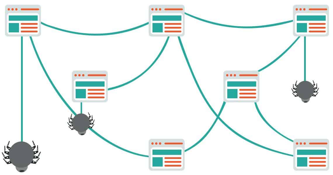 Web Crawlers | What Is SEO? | Up Market Media | SEO Company