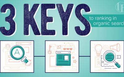 3 Keys to Ranking in Organic Search