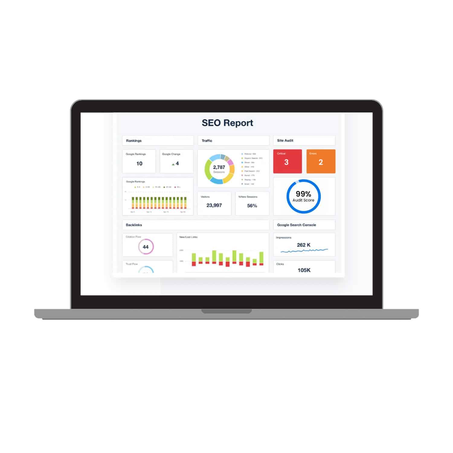 A computer detailing a search engine optimization (SEO) report is shown.